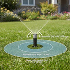 8 Pack 4 Inch Pop up Sprinkler Head Compatible with 1800 Series - Image 4