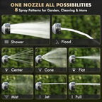 RESTMO Garden Hose Nozzle Heavy Duty, Thumb Control Metal Sprayer Nozzle - Image 4
