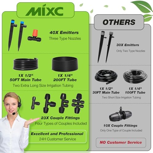 MIXC 300FT Drip Irrigation System Kit, Automatic Garden Misting Watering System with 100FT 1/2" & 200FT 1/4" Irrigation Tubing, Fitting, Adjustable Emitter for Greenhouse Lawn Raised Bed Potted Plant - Image 5