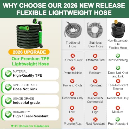 100FT Flexible Garden Hose & 10Modes Nozzle,Lightweight Water Hose,Kink-Free,All-Weather 3/4 in. Hose for RV,Boat,Car Wash,Garden,Yard,Camper,Outdoor NoneExpand (Green-Black,100 Ft) - Image 7