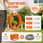 Garden Hose 100ft with Upgraded Hard Grip,Ultra-Light&Flexible Water Hose,Durable All-Weather,Made of TPU,Drinking Water Safe,Easy to Store&Coil,Kink-Free,Ideal for Camping,Car Wash,Yard,Garden,Orange - Image 6