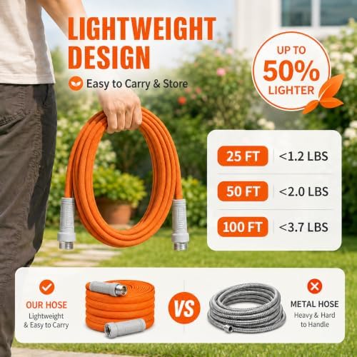 Garden Hose 100ft with Upgraded Hard Grip,Ultra-Light&Flexible Water Hose,Durable All-Weather,Made of TPU,Drinking Water Safe,Easy to Store&Coil,Kink-Free,Ideal for Camping,Car Wash,Yard,Garden,Orange - Image 6
