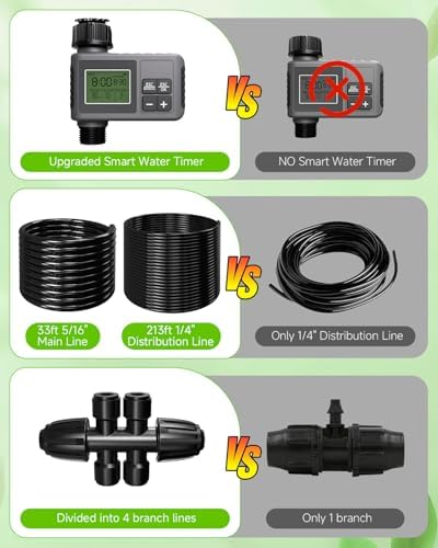 124FT Drip Irrigation System with LCD Timer, Automatic Watering System Kits,5/16 Inch Hose 1/4 Inch Distribution Tubing 3 Sprayer Types, for Garden, Greenhouse, Garden, Lawn - Image 3
