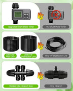 124FT Drip Irrigation System with LCD Timer, Automatic Watering System Kits,5/16 Inch Hose 1/4 Inch Distribution Tubing 3 Sprayer Types, for Garden, Greenhouse, Garden, Lawn - Image 3