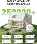 RAINPOINT Smart Sprinkler Controller, WiFi Sprinkler Controller 8 Zone-Local Weather Intelligence, Programmable Smart Irrigation System with APP Remote Control, Rain Skips, Rain Sensor Compatibility - Image 3