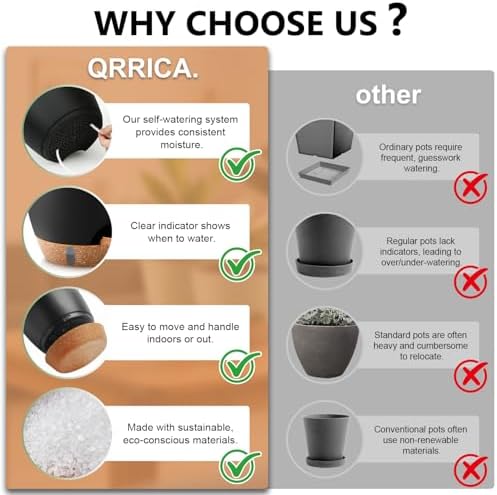 QRRICA 8/7/6.5/6/5.5/5 Inch Self Watering Pots for Indoor & Outdoor Plants - Image 4
