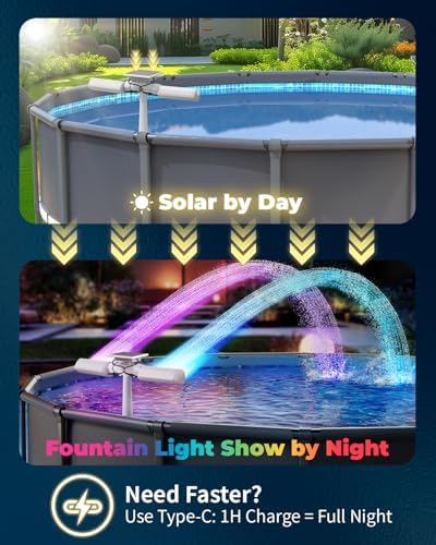 Solar Pool Fountain with 10-Color 4-Mode RGB LED Lights, Above/Inground Solar Lights with Remote, 360°Adjustable Dual Spray Waterfall Sprinkler Fountain for Relaxation & Cooling 10-20°F - Image 3