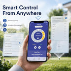 8 Zone Smart Sprinkler Controller, WiFi Irrigation Timer with App Remote Control, Weather-Based Automatic Watering, Customizable Schedules & Seasonal Adjustment for Lawn and Garden - Image 3