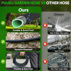 Non-Expanding Garden Hose 75ft w/10 Function Nozzle, Lightweight Water Hose - Image 6