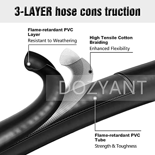 12 ft RV Propane Quick Connect Hose for Blackstone 17 and 22 Inch Griddles - Image 2