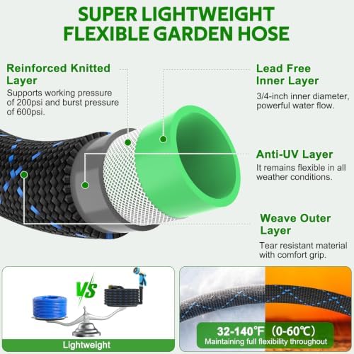 Non-Expanding Garden Hose 100ft w/10 Function Nozzle, Lightweight Water Hose - Image 3