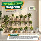 Automatic Indoor Drip Irrigation System with Programmable Timer Auto Vacation Plant Waterer for Up to 15 Potted Houseplants Rechargeable Self Watering Device - Image 2