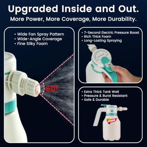 Electric Foam Car Wash Sprayer with Upgraded Thicker Body - Image 6
