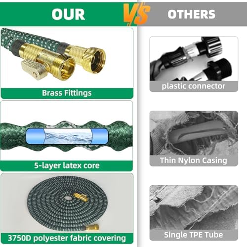 100 FT Expandable Garden Hose, Kink-Free Expanding Flexible Water Hose with 10 Function Spray Nozzle, 3/4" Solid Brass Fittings, 5-Layer Latex Core, 3750D Fabric, Leak-Proof Retractable Hose - Image 5