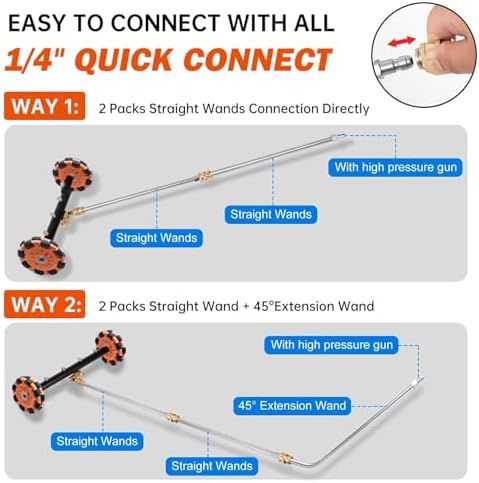 2-in-1 Can Move Horizontally Pressure Washer Undercarriage Cleaner Water Broom, 15" Surface Cleaner Power Washer Attachment with 4 Nozzles 3 Extension Rods andSpare Wheel，4000 PSI (15inch) - Image 3