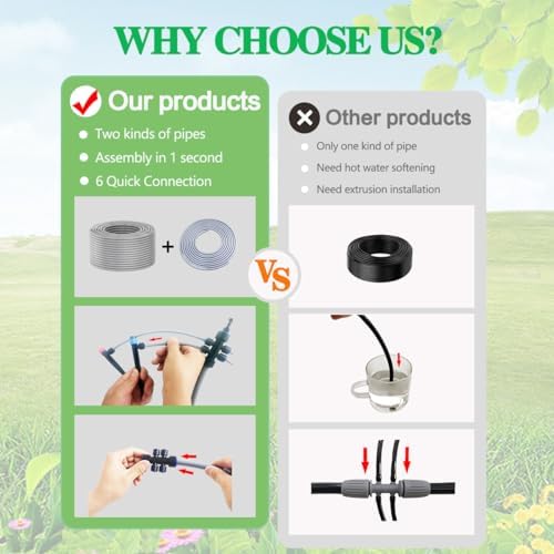 82FT Drip Irrigation Kit, 1/4-inch Drip Irrigation Emitter, Fan-Shaped Drip Irrigation Emitter, Quick-Connect Automatic Drip Irrigation System, Suitable for Watering Plants in Flowerpot Elevated Bed. - Image 4