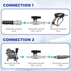 PWACCS Ball Valve Pressure Washer, 3/8" Quick Connect Shut Off Valve - Image 5