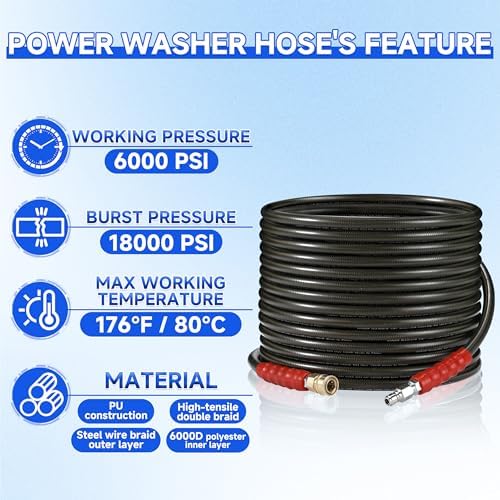 RIDGE WASHER Pressure Washer Hose 50 Feet X 3/8 Inch, 6000 PSI - Image 3