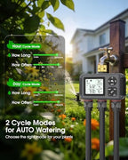 Insoma Water Timer with Brass Inlet, 3 Independent Zones Outdoor Hose Timer for Garden Faucet with Auto/Manual/Rain Delay Mode, IPX5 Waterproof, Sprinkler Irrigation Controller for Yard Lawn - Image 2