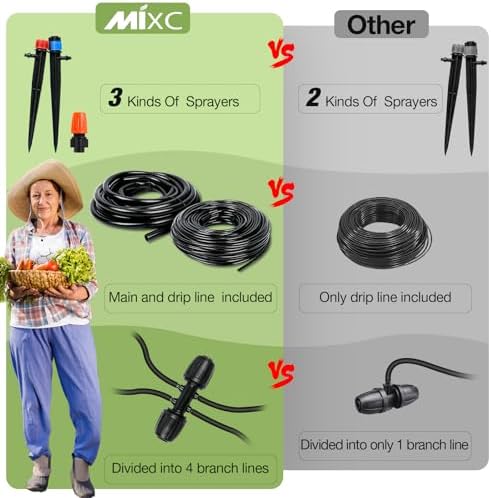 MIXC 226FT Greenhouse Micro Drip Irrigation Kit, Automatic Patio Plant Watering System with 1/4" & 1/2" Tubing, Adjustable Nozzles, Emitters, & Barbed Fittings for Efficient Irrigation - Image 4