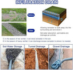 2/3/4/6/8/10/12 Inch Diameter Soft Infiltration French Drain Pipe Non Woven Fabric Flexible Drainage Pipes for Outside Yard/Road Shoulder Corrugated Drain Hose,L 20m(65.6ft),6in - Image 2