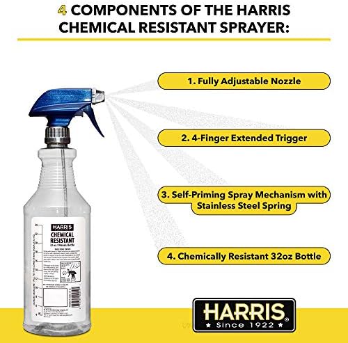HARRIS 100% Chemically Resistant Professional Spray Bottles, 32oz (12-Pack) - Image 2
