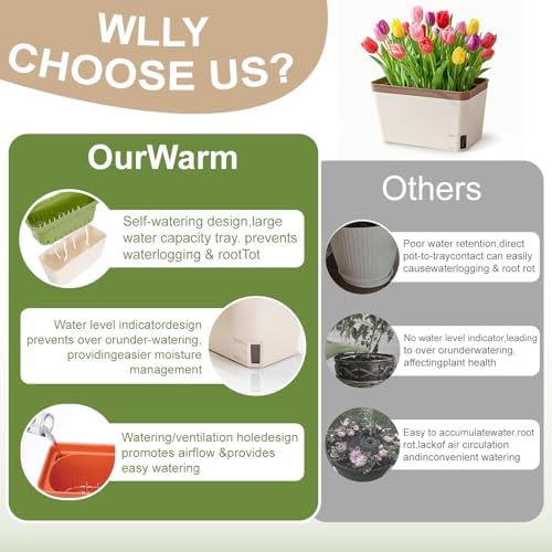 OurWarm Self Watering Pots for Indoor Plants, 6 Pack 10.5 Inch Plastic Window Herb Planter Box with Water Level Indicator, Modern Decorative Windowsill Planters for Herbs, Flowers, Seedlings - Image 7