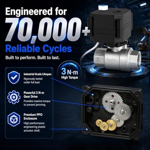 WiseWater 3/4" NPT Motorized Ball Valve, 9-24V AC/DC Auto Return Fail-Safe - Image 5