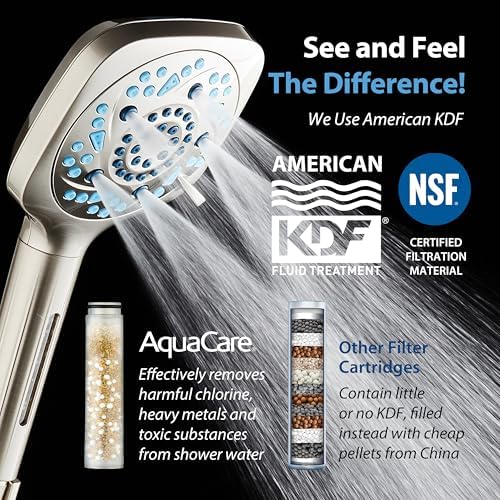 AquaCare 82-Mode High Pressure 6-way Combo with Filter & 2-mode Power Wash - Image 2
