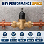 Upgraded 1" Brass Pressure Reducing Valve，Water Pressure Regulator for home with Double Union FNPT Connection - Stainless Steel Strainer Screen (Double Union Copper Sweat) - Image 5