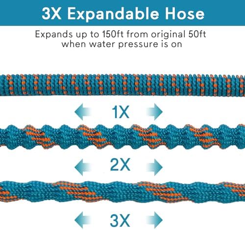 150 ft Expandable Garden Hose, 2026 New Retractable Water Hoses 150ft with 10 Function Spray Nozzle, Solid Brass Fittings, Extra Strength Fabric, Flexible Expanding Latex Core, Lightweight & No Kink - Image 2