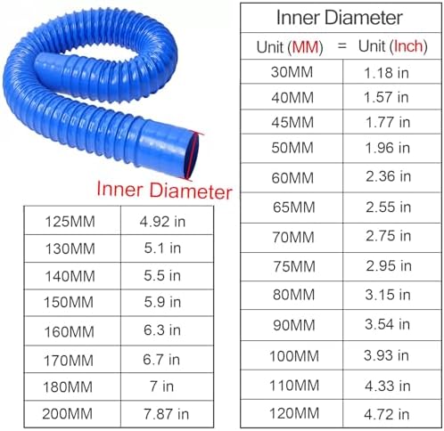 ZAQYCM Blue PVC Rubber HVAC Duct Vent Hose, 33 13 6.5 Ft Air Ducting Ventilation for Dryer/Vacuum/HVAC/Flue, Outdoor Patio Deck Garden Rain Water Pipe Downpipe(L 10m/32.8 ft,65MM/2.55 in) - Image 3
