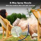 RESTMO Adjustable Misters for Outside Patio, Outdoor Cooling Misting System - Image 3