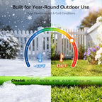 50ft Black Heavy Duty Garden Hose & 50ft Green Lightweight Garden Hose - Image 7