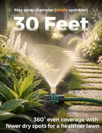 4 Pack Small Garden Sprinklers, Metal Sprinkler for Small Areas - Image 4