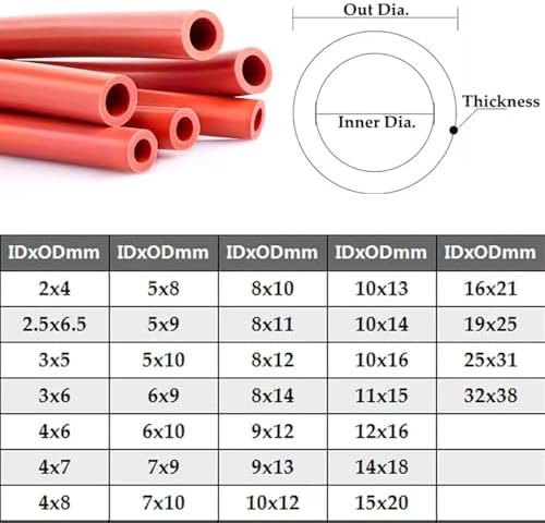 1PC 5M Heavy-Duty Rust Red Silicone Tube, UV Ozone Resistant Flexible Hose for Automobile Vacuum Air Pump Accessories(ID 8mm x OD 11mm) - Image 5