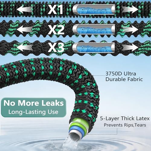 Expandable Garden Hose - 25 ft Expanding Water Hoses, No Kink Lightweight Flexible Hose with 3/4" Solid Fittings and 3-Layer Latex Cores - 25ft Retractable Stretch Car Washing Pipes - Image 3