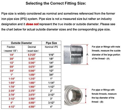 Beduan 3/4 Male Spiral Cone Atomization Nozzle 316SS Atomized Sprayer 10PCS - Image 7