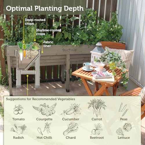VegTrug Wall Hugger, Grey Wash, Medium 1.8m - Cedar Wood Raised Garden Bed -Outdoor Space-Saving Vegetable and Herb Planter Box for Balcony, Patio, Courtyard Gardening - Image 4