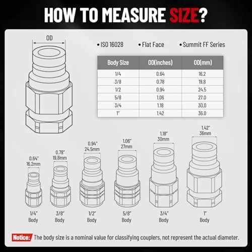 90° Elbow Flat Face Hydraulic Coupler, 1/2" Body Size x 3/4" JIC - Image 5