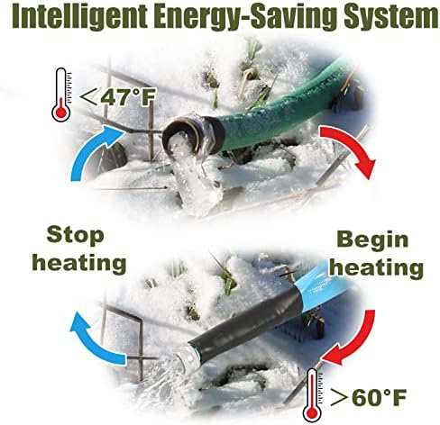 OEBLD Heated Water Hose for RV 25FT, 5/8-Inch ID, -45°F Freeze Protection - Image 3