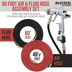 TCP Global Pressure Tank Paint Spray Gun with 1.5 Mm Nozzle 2-1/2 Gal. Pressure Pot & Spray Gun with Master Elite Series 50 Foot Air and Fluid Hose Assembly Set with Fittings - Image 7