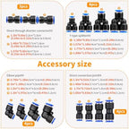 2 PCS Push to Connect Fittings Air Line Disconnect Tool Kit - Image 4