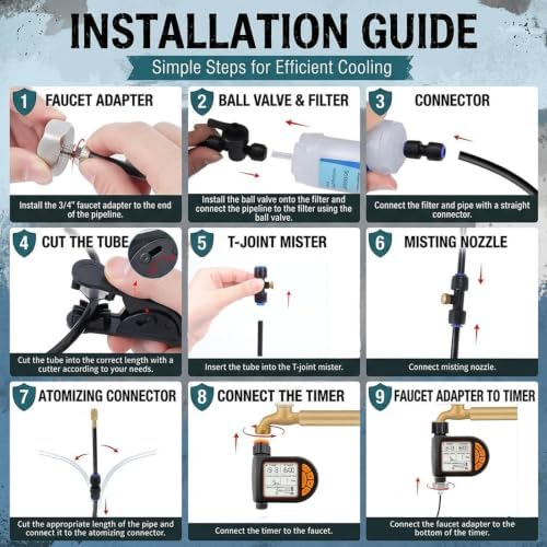 Ac Condenser Ac Mister Cooling System Kit, Anti Clog Design with Filter Mist System, Uniform Fine Mist Hose Misters Ideal for Sun Exposed Condensers - Image 4
