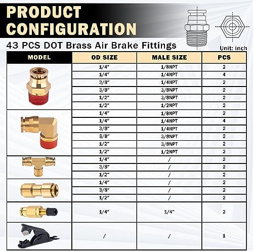 CheeMuii 43 Pcs Brass DOT Air Line Fittings Kit Push Lock DOT Air Fittings - Image 3