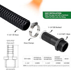 1-1/4" ID Pond Tubing 25ft Black, Reinforced PVC Corrugated Hose - Kink-Proof, Includes 1 Stainless Steel Clamp & 1.25" Barbed x NPT Male Adapter for Ponds, Waterfalls, Pumps, Filters & Drainage - Image 4