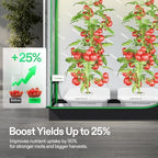 VIVOSUN FlexFeed DWC Hydroponic System Kit, Deep Water Culture Grow Kit - Image 4
