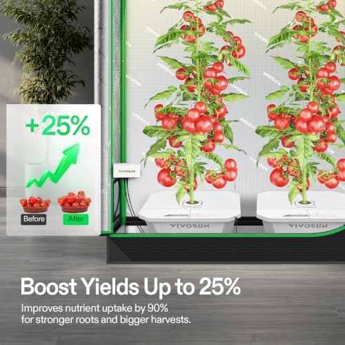 VIVOSUN FlexFeed DWC Hydroponic System Kit, Deep Water Culture Grow Kit - Image 4