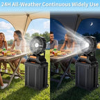 WESTTREE 30L Portable Misting Fan, 4-in-1 Mist Portable Rechargeable Battery Spray Fan with 90° Auto-Oscillating,8 Level Spray Mode & 4 Speed Wind,Timer Cooling Mist Fan for Patio,Garden & Outdoor T32 - Image 7