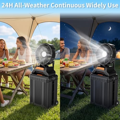 WESTTREE 30L Portable Misting Fan, 4-in-1 Mist Portable Rechargeable Battery Spray Fan with 90° Auto-Oscillating,8 Level Spray Mode & 4 Speed Wind,Timer Cooling Mist Fan for Patio,Garden & Outdoor T32 - Image 7